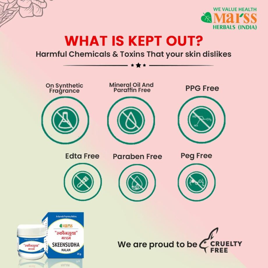 2 Skeensudha Malam, 2 Dermoskin Cream, 30 Neem Tablets Combo